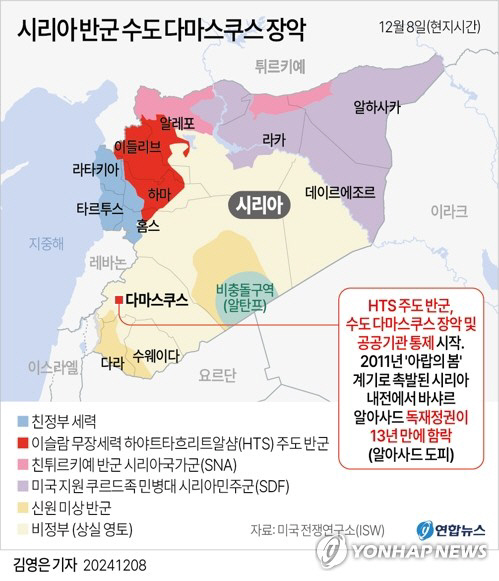 시리아 반군, 수도 다마스쿠스 장악 그래픽. [연합뉴스]